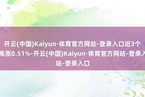 开云(中国)Kaiyun·体育官方网站-登录入口近3个月高涨0.51%-开云(中国)Kaiyun·体育官方网站-登录入口